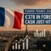 Wide-angle image of Paris with French flag, Eiffel Tower, and financial graphics representing €37B in foreign investment during Choose France 2025.